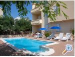 Apartmaji Villa Ana - ostrov Pag Hrvaka