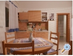 Appartements Kovai - Villa Mila - ostrov Pag Kroatien