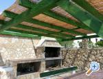 Apartmaji Kovai - Villa Mila - ostrov Pag Hrvaka