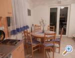 Apartmaji Kovai - Villa Mila - ostrov Pag Hrvaka