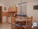 Apartmaji Kovai - Villa Mila - ostrov Pag Hrvaka