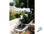 Family Ferienwohnungen K&amp;M – Insel Pag – Vorschau 11