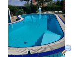 Family Ferienwohnungen K&amp;M – Insel Pag – Vorschau 46