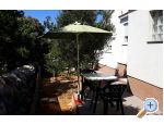 Appartements Ruica Mandre - ostrov Pag Kroatien