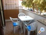 Appartements Ruica Mandre - ostrov Pag Kroatien