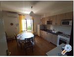 Apartmaji MM - ostrov Pag Hrvaka