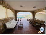 Pool Appartement Antonia - ostrov Pag Kroatien