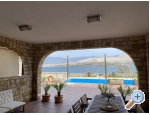 Pool Appartement Antonia - ostrov Pag Kroatien