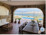 Pool Apartma Antonia - ostrov Pag Hrvaka