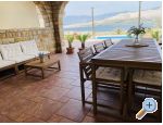 Pool Apartma Antonia - ostrov Pag Hrvaka
