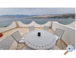 Pool apartments Pag - ostrov Pag Kroatien