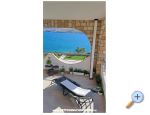 Pool apartments Pag - ostrov Pag Hrvaka