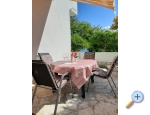 Apartmaji Luce - ostrov Pag Hrvaka