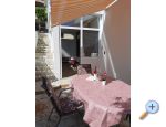 Apartmaji Luce - ostrov Pag Hrvaka