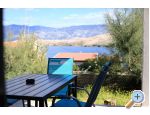 Sun Appartements Pag - ostrov Pag Croatie
