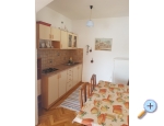 Vila Miluna - ostrov Pag Chorvatsko