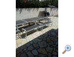 VILLA MAGENA - ostrov Pag Hrvaka