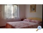 Apartment - Haus  Milka - Starigrad Paklenica Kroatien