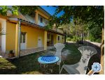 Apartmn Agava Seline - Starigrad Paklenica Chorvatsko