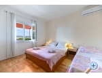 Appartements Ana - Starigrad Paklenica Kroatien