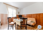 Appartements Ana - Starigrad Paklenica Kroatien
