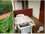 Appartements Sekana - Starigrad Paklenica Kroatien