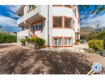 Ferienwohnungen Argyruntum - Starigrad Paklenica Kroatien
