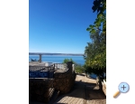 Appartements Bosi i Goli - Starigrad Paklenica Kroatien