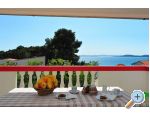 Appartements Bernardica - Pakotane Kroatien