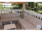 Apartment Maksan eljka - Pakotane Kroatien