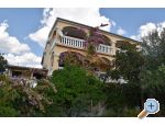Apartment Maksan eljka - Pakotane Kroatien