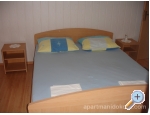 Appartements Dokoza - Pakotane Kroatien