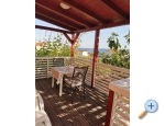 Appartements IVANKA - Pakotane Kroatien