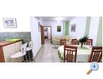Appartements Jadranka - Pakotane Kroatien