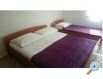 Appartements Lucija - Pakotane Kroatien