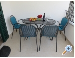 Appartements Lucija - Pakotane Kroatien