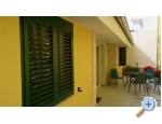 Appartements Lucija - Pakotane Kroatien