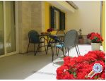 Appartements Lucija - Pakotane Kroatien