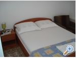 Appartements Milan Dragutin udina - Pakotane Kroatien