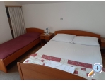 Appartements Milan Dragutin udina - Pakotane Kroatien