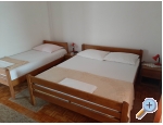 Appartements Milan Dragutin udina - Pakotane Kroatien