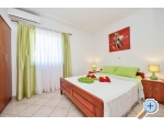 Appartements Villa Zdenka - Pakotane Kroatien