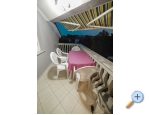 Appartements Ivii - Pakotane Kroatien