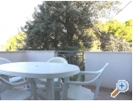 Apartmny Roko - Pakotane Chorvatsko