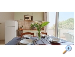 Apartmny Roko - Pakotane Chorvatsko