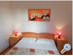 Apartmny Roko - Pakotane Chorvatsko