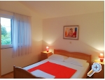 Apartmny Roko - Pakotane Chorvatsko