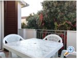 Appartements Roko - Pakotane Croatie