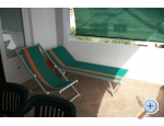 Appartements Sinjal - Pakotane Kroatien