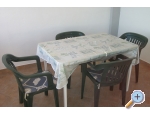 Appartements Sinjal - Pakotane Kroatien
